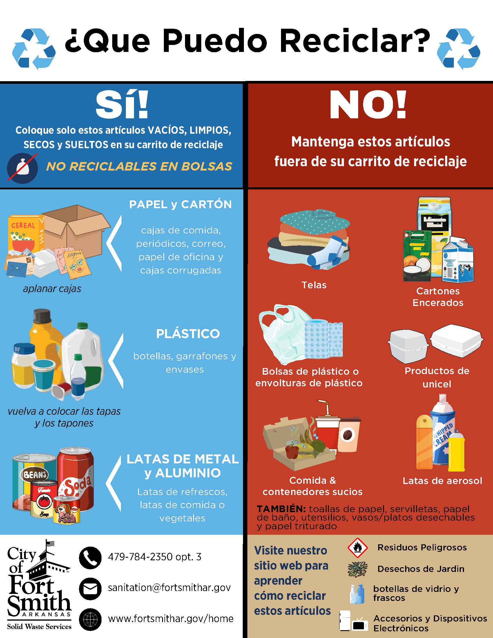 Recycle Right (Spanish)